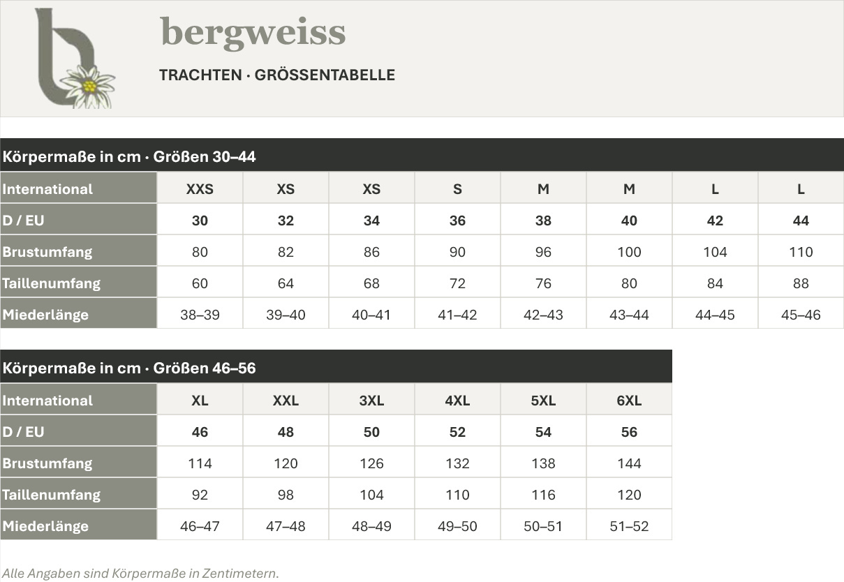 Bergweiss Größentabelle für Damen-Trachten von Größe 30 bis 56 beziehungsweise XXS bis 6XL mit Körpermaßen für Brustumfang, Taillenumfang und Miederlänge.