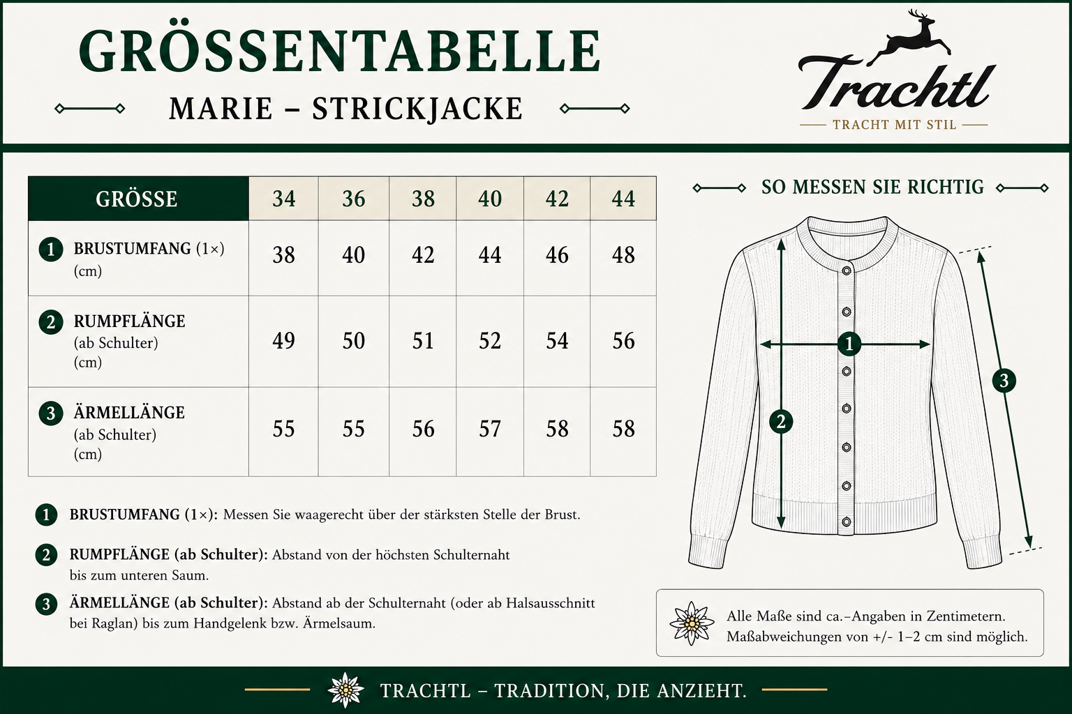 Größentabelle für die Trachtl Trachtenjacke Marie in den Größen 34 bis 44 mit Angaben zu Brustumfang, Rumpflänge und Ärmellänge und einer illustrierten Messanleitung.